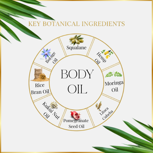 Illumination Body Oil
