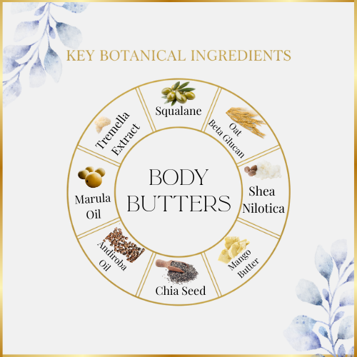 Scented by Nature Body Butter | Naturally Scented Body Butter for Sensitive Skin