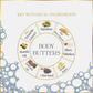 Diagram of key botanical ingredients used in body butters on a white background with decorative elements.